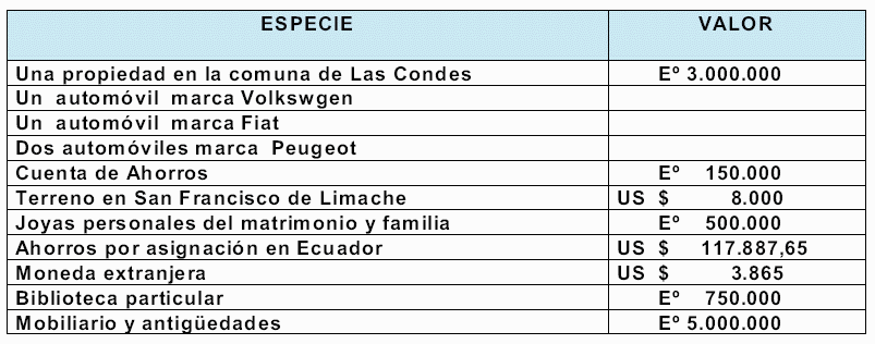 tabla 1